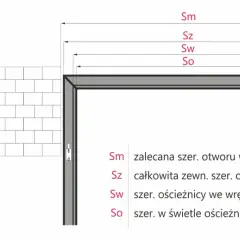 Schemat przedstawia wymiary drzwi zewnętrznych: Sm (zalecana szer. otworu w murze), Sz (całkowita zewn. szer. ościeżnicy), Sw (szer. ościeżnicy we wrębie), So (szer. w świetle ościeżnicy).