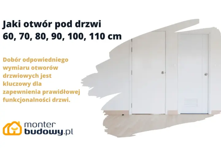 Wybór odpowiedniego otworu drzwiowego 60-110 cm to klucz do funkcjonalności. Dwoje białych drzwi w jasnym wnętrzu.