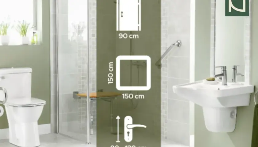 Wymiary łazienki dla niepełnosprawnych: drzwi 90 cm, przestrzeń manewrowa 150x150 cm, wysokość uchwytu 80-120 cm.
