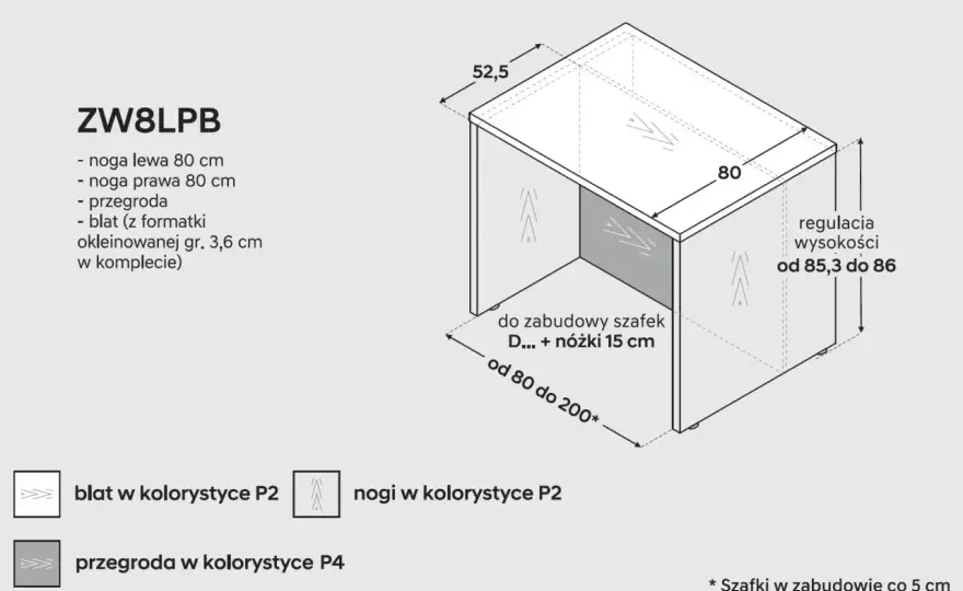 Wyspa kuchenna - Jaka wysokość jest idealna?
