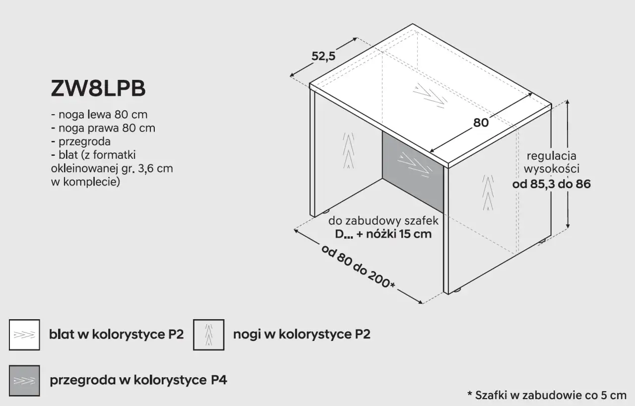 Wymiary szafki kuchennej: blat 80 cm, wysokość regulowana 85,3-86 cm. Określ, ile powinien wystawać blat kuchenny.