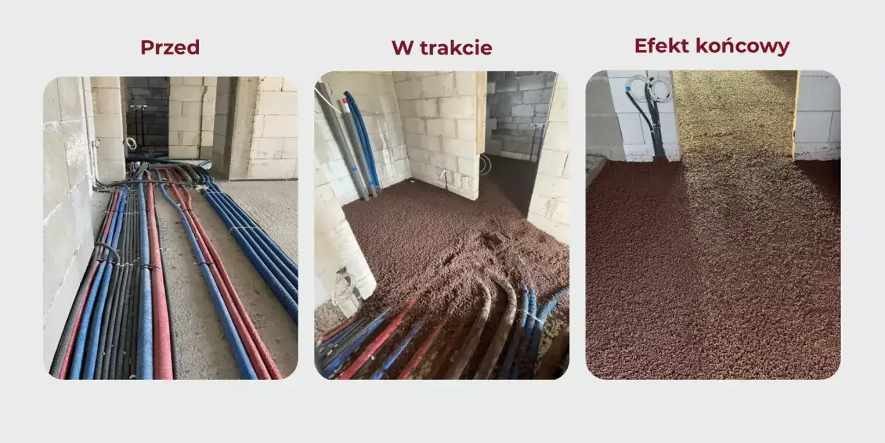Przed: instalacje hydrauliczne i elektryczne. W trakcie: wylewka styrobetonowa. Efekt końcowy: gładka powierzchnia.